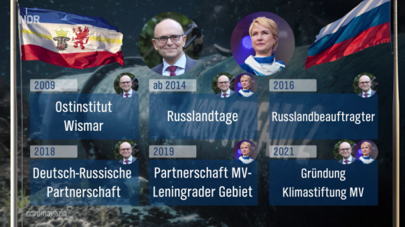 Russland-Netzwerk-Mecklenburg-Vorpommern